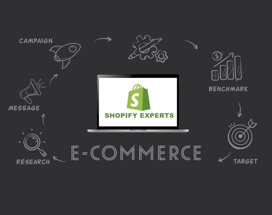 How Shopify Experts Can Help You Scale Your eCommerce Business?