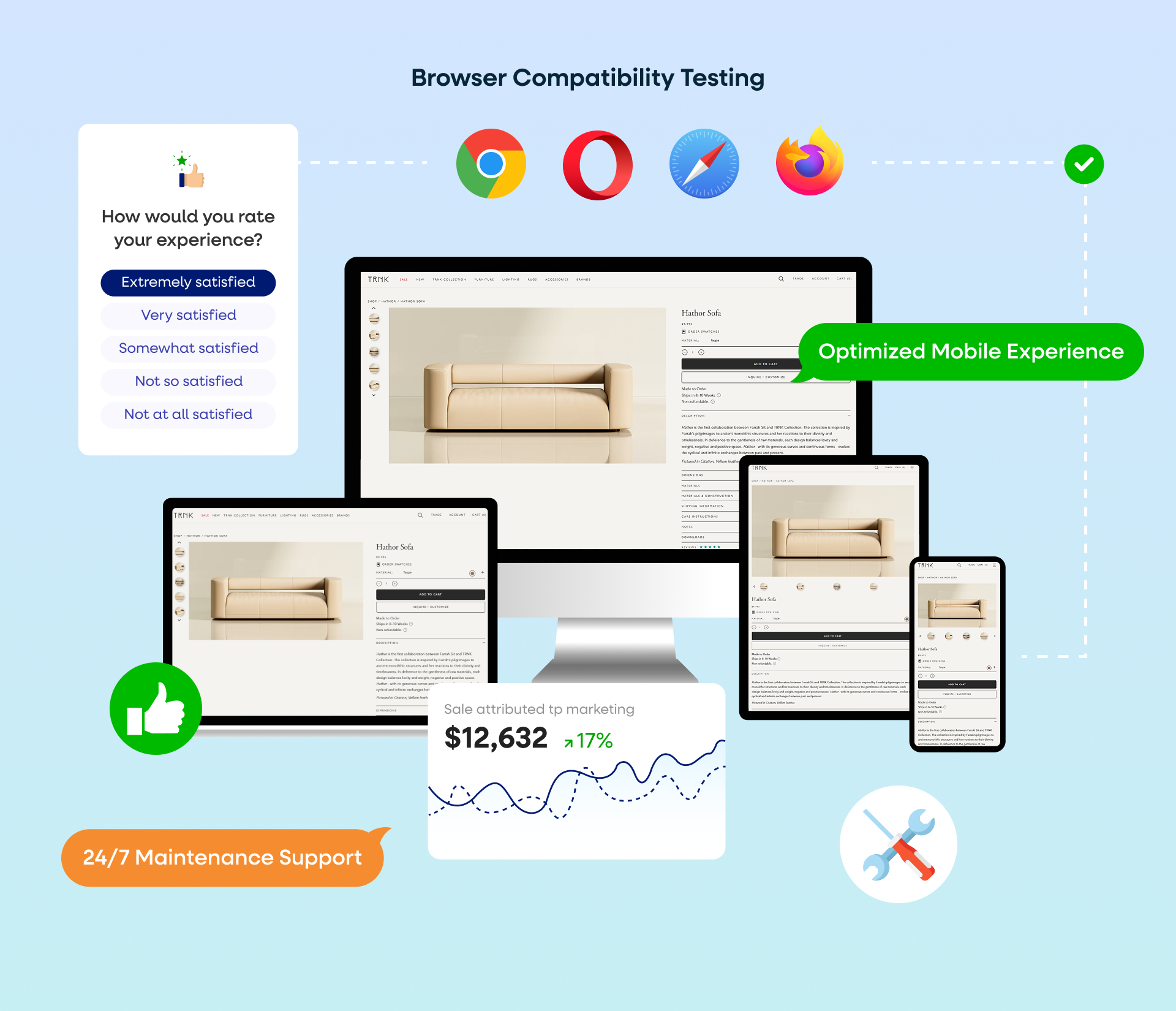 Responsive Web Design Services for Modern Businesses