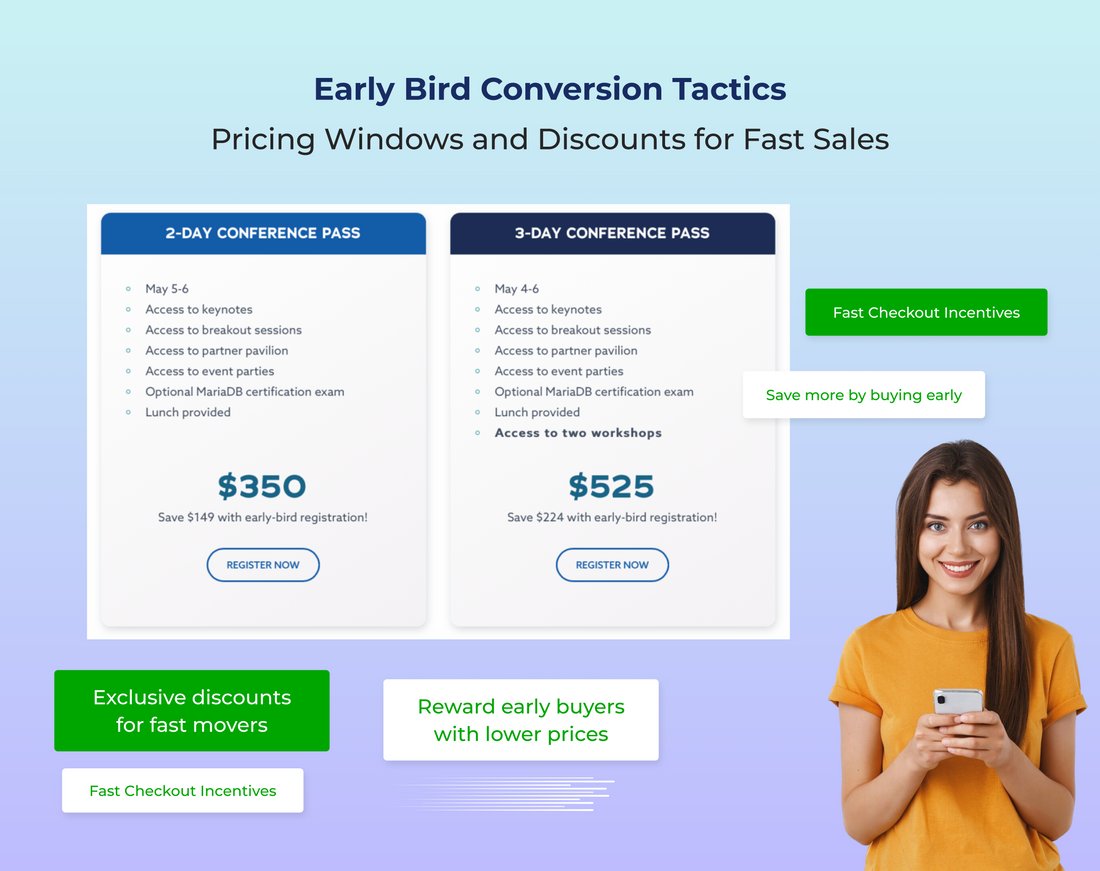 Early Bird Conversion Tactics: Pricing Windows and Discounts for Fast Sales