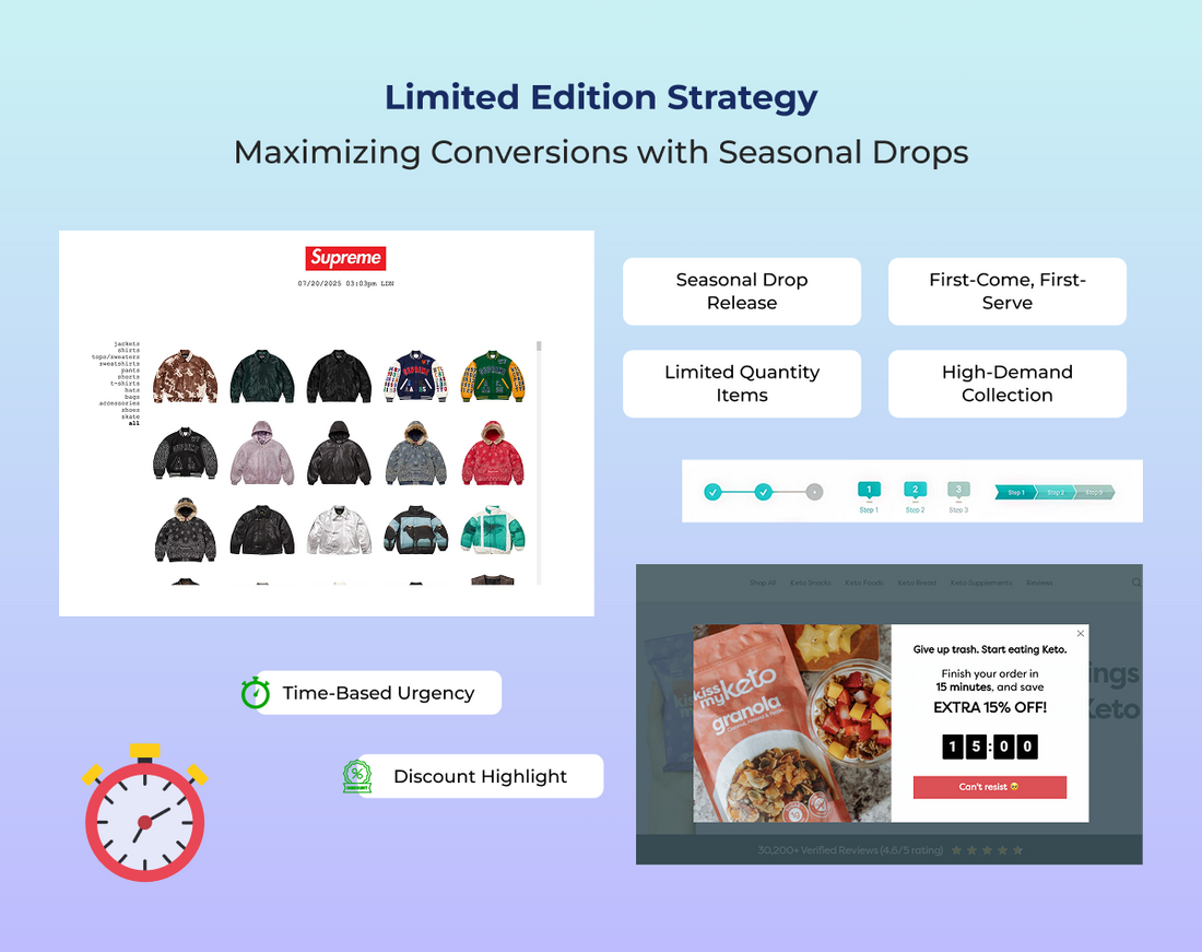 Why "Limited Edition" is Your Best Tool for Exploding Sales This Season