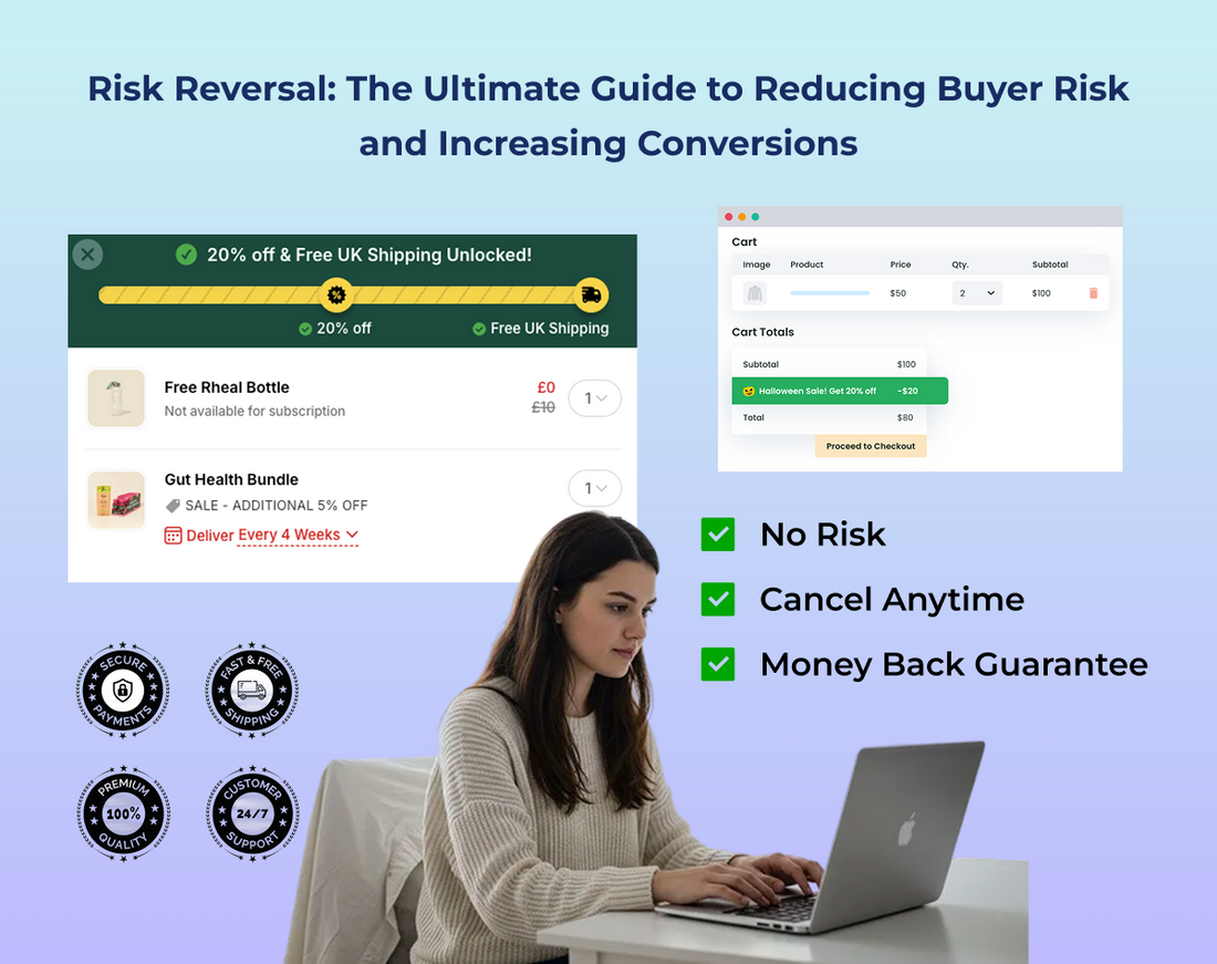 Risk Reversal: The Ultimate Guide to Reducing Buyer Risk and Increasing Conversions