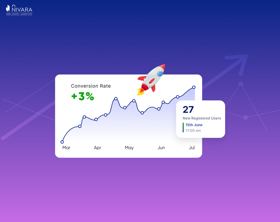 Supercharge Your Business Growth Using Conversion Rate Optimization Services