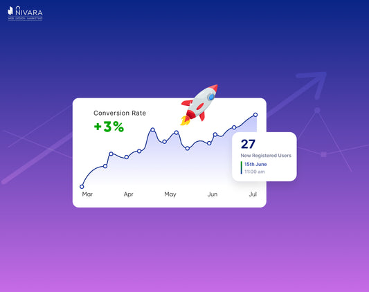 Supercharge Your Business Growth Using Conversion Rate Optimization Services